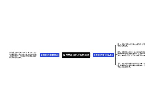 简述全面深化改革的意义