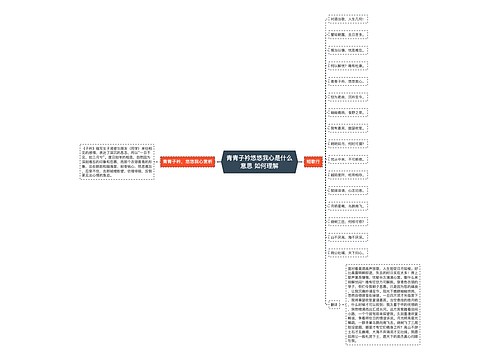 青青子衿悠悠我心是什么意思 如何理解