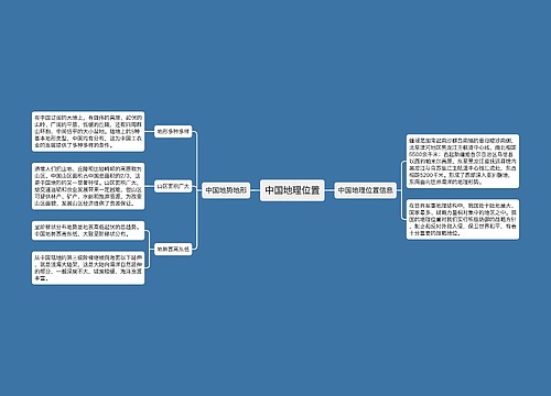 中国地理位置