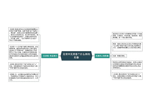 无常中无常是个什么样的形象