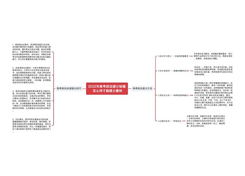 2022年高考政治提分秘籍 怎么样才能提分最快