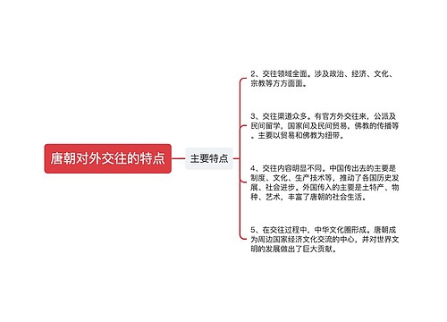 唐朝对外交往的特点