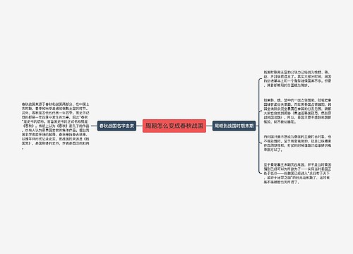 周朝怎么变成春秋战国