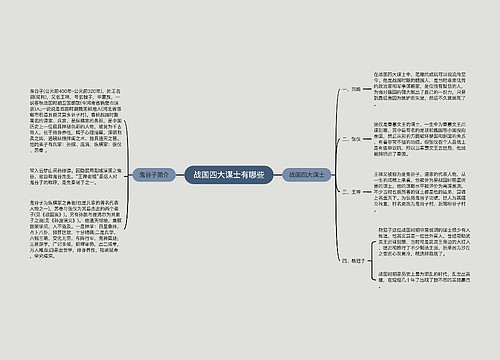 战国四大谋士有哪些