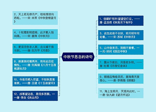 中秋节思念的诗句