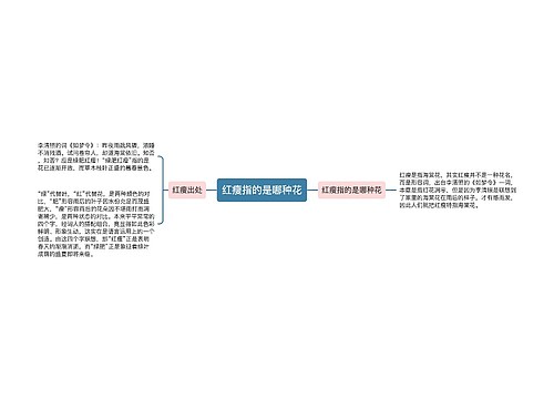 红瘦指的是哪种花