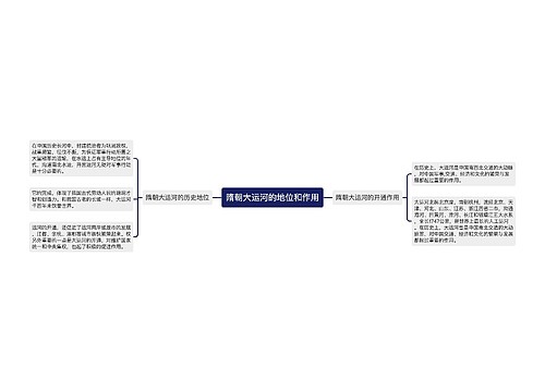 隋朝大运河的地位和作用