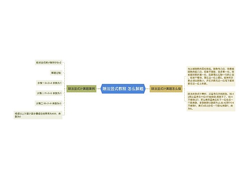 除法竖式教程 怎么解题