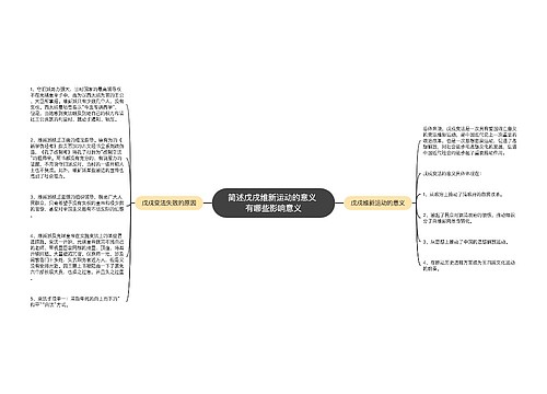 简述戊戌维新运动的意义 有哪些影响意义