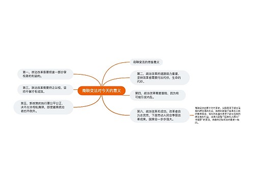 商鞅变法对今天的意义