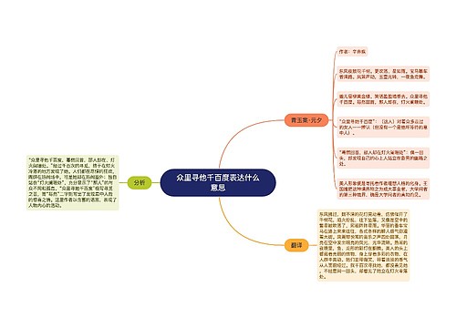 众里寻他千百度表达什么意思