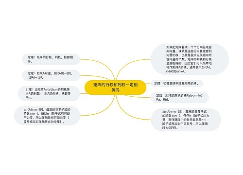 矩阵的行秩和列秩一定相等吗