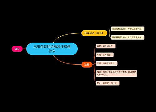 己亥杂诗的诗意及注释是什么