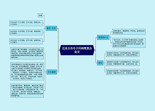 岂无白衣与子同袍寓意及全文