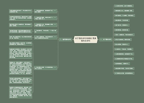 关于雪的诗句有哪些 赞美雪的古诗句