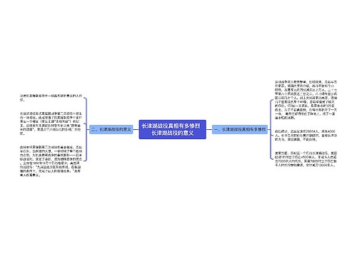 长津湖战役真相有多惨烈  长津湖战役的意义