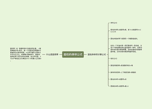 圆柱的体积公式