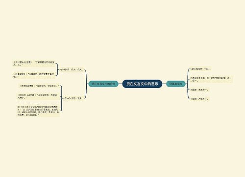 贷在文言文中的意思