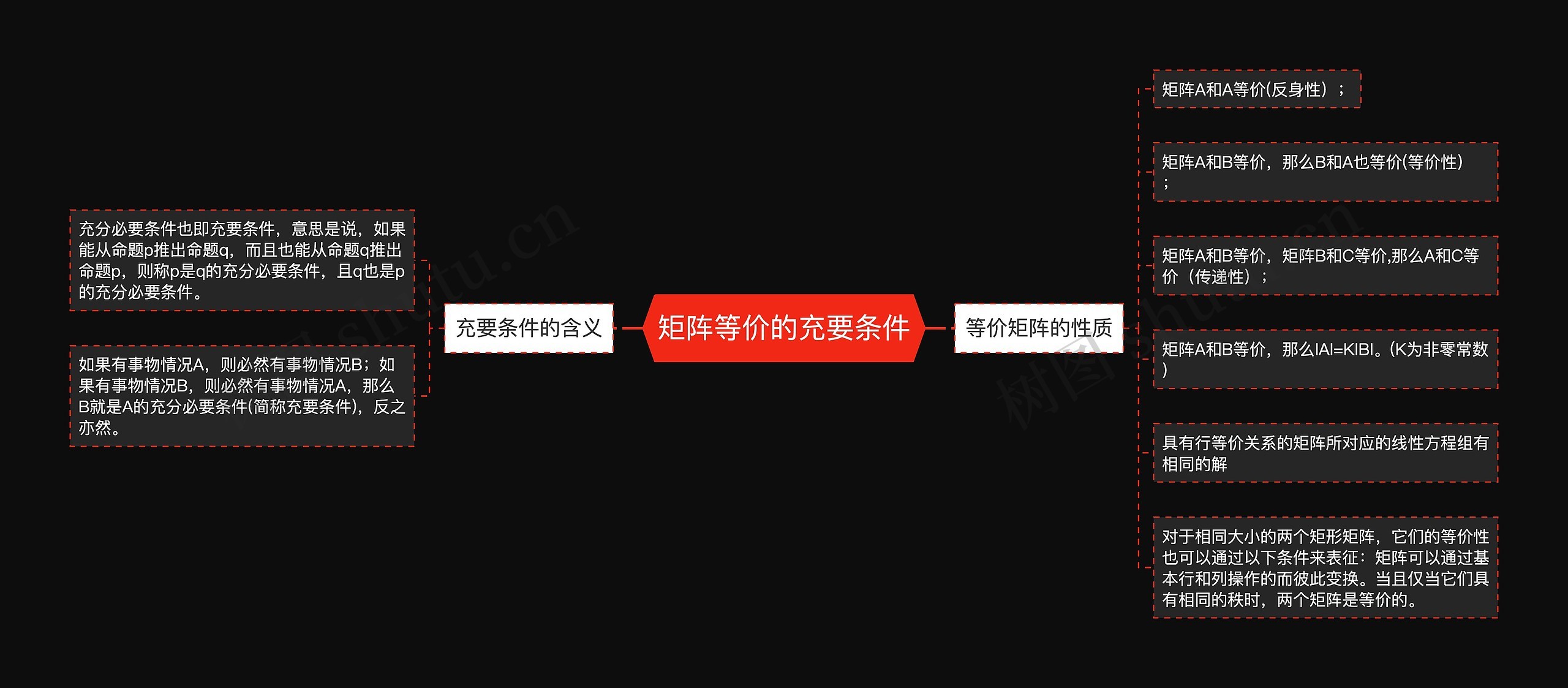 矩阵等价的充要条件