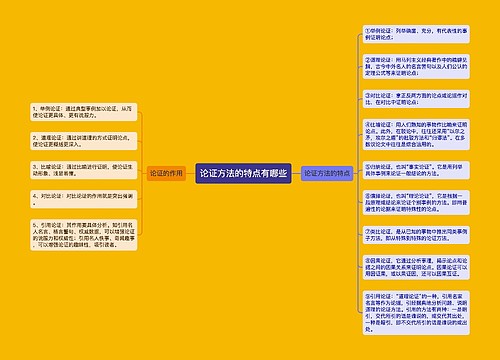 论证方法的特点有哪些