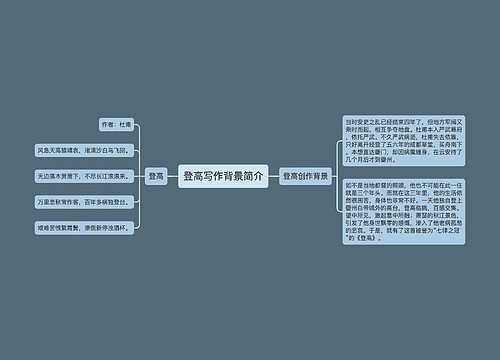 登高写作背景简介