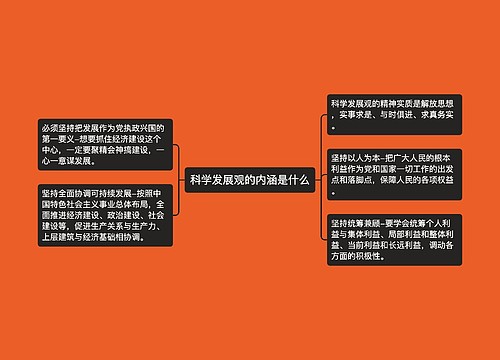 科学发展观的内涵是什么