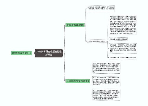 2018高考历史命题趋势最新预测