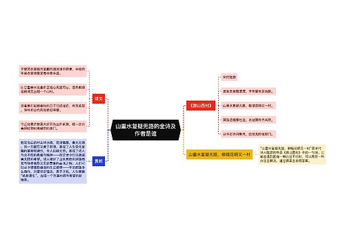 山重水复疑无路的全诗及作者是谁