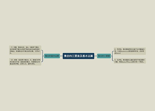 集合的三要素及基本运算