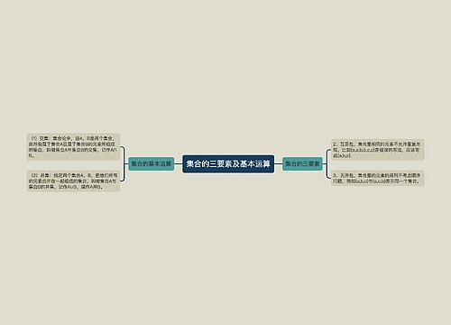 集合的三要素及基本运算