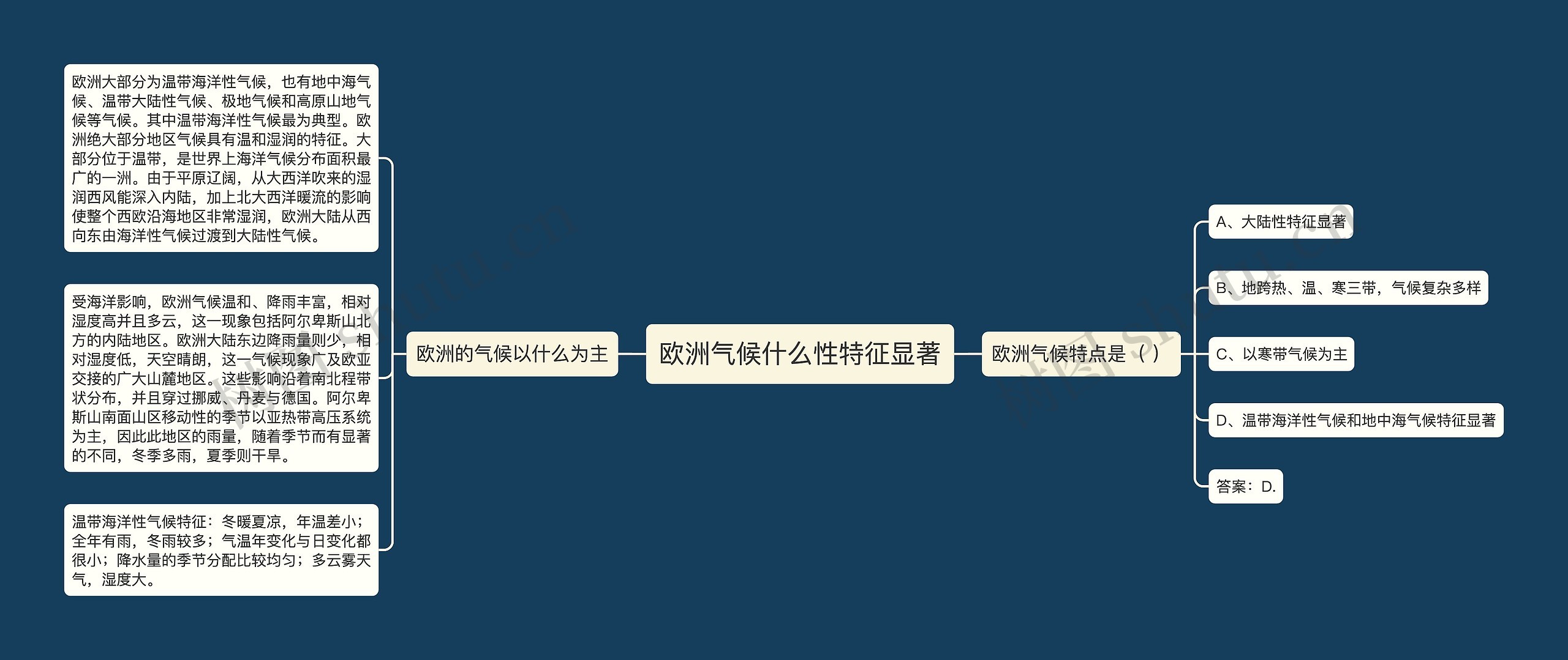 欧洲气候什么性特征显著
