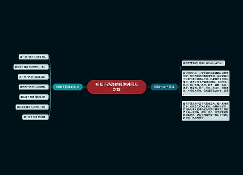 郑和下西洋的具体时间及次数