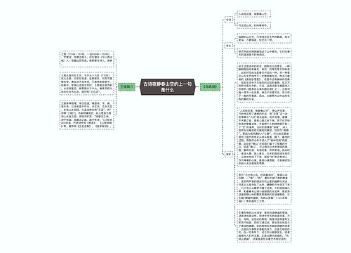 古诗夜静春山空的上一句是什么