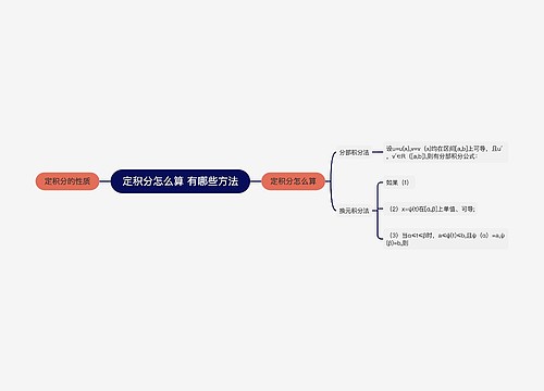 定积分怎么算 有哪些方法