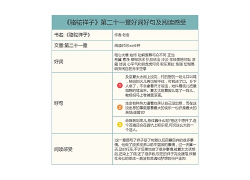 《骆驼祥子》第二十一章好词好句及阅读感受