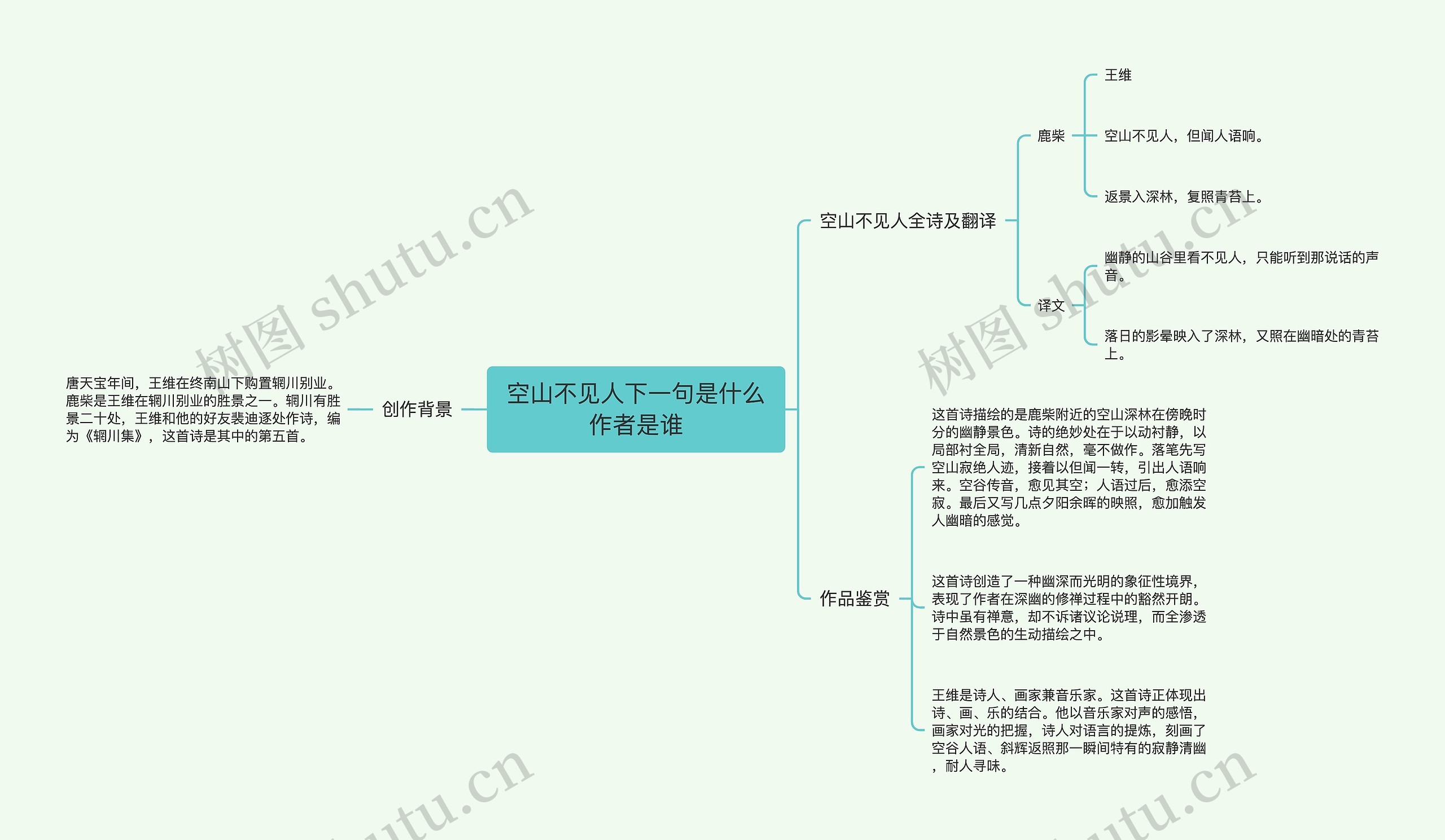 空山不见人下一句是什么作者是谁