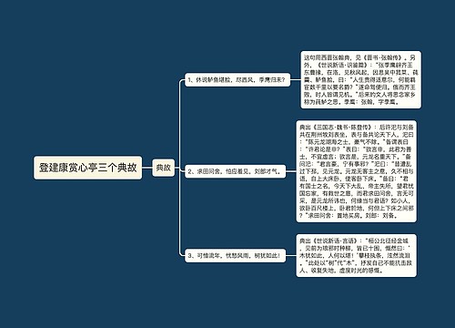 登建康赏心亭三个典故