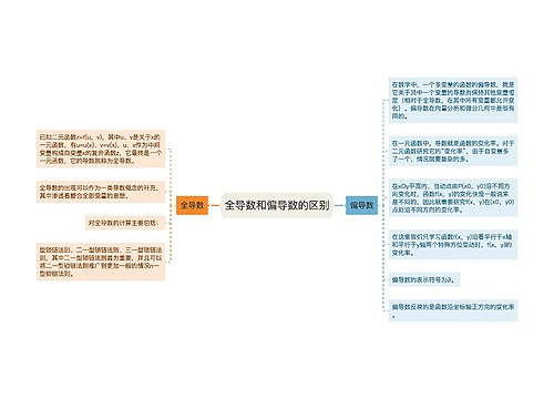 全导数和偏导数的区别