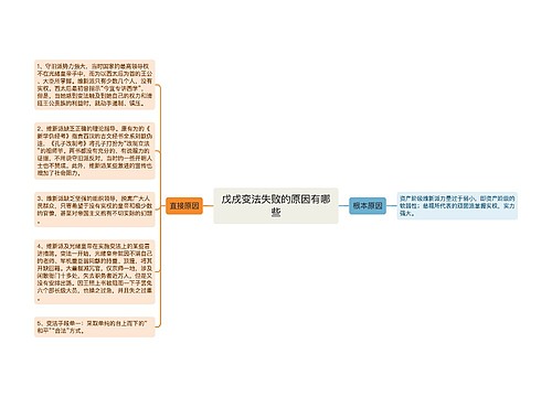 戊戌变法失败的原因有哪些