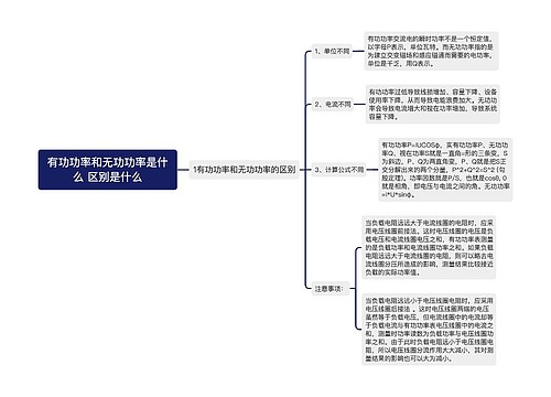 有功功率和无功功率是什么 区别是什么