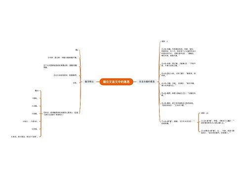 籍在文言文中的意思