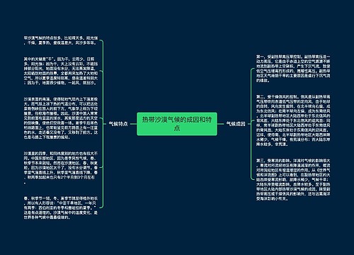 热带沙漠气候的成因和特点