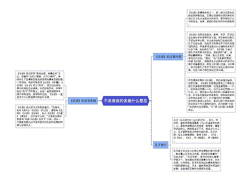 不舍昼夜的舍是什么意思