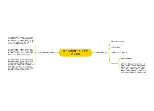 圆柱体积计算公式 计算方法及例题