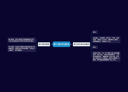 智子疑邻的翻译