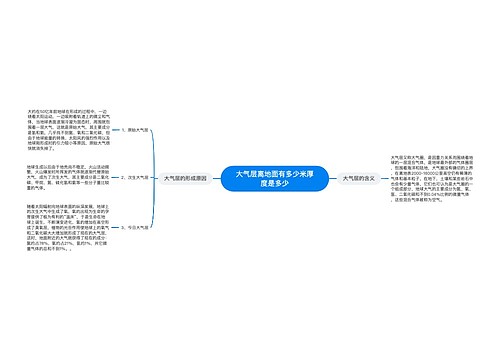 大气层离地面有多少米厚度是多少