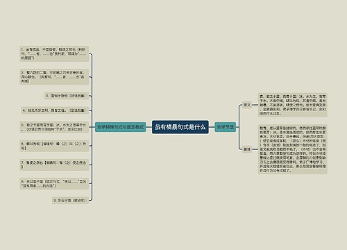 虽有槁暴句式是什么