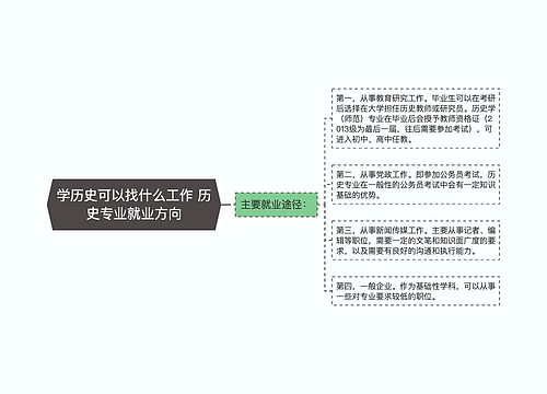 学历史可以找什么工作 历史专业就业方向