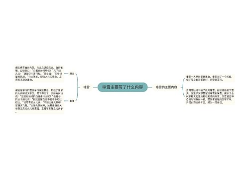 咏雪主要写了什么内容