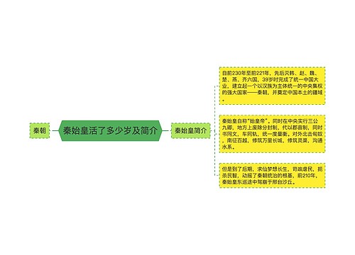 秦始皇活了多少岁及简介